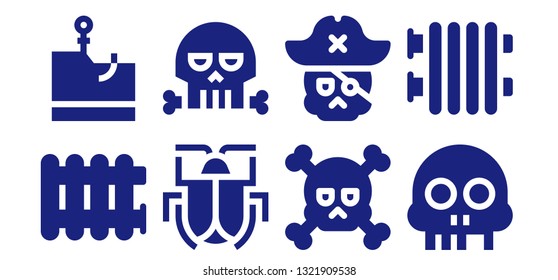 threat icon set. 8 filled threat icons.  Simple modern icons about  - Radiator, Phishing, Malware, Skull