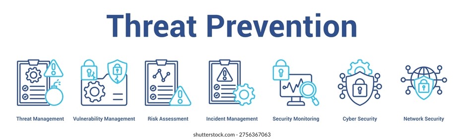 Threat Prevention web banner icon set vector illustration concept for business with icon of Threat Management, Vulnerability Management, Risk Assessment, Incident Management, Security Monitoring, Cy.