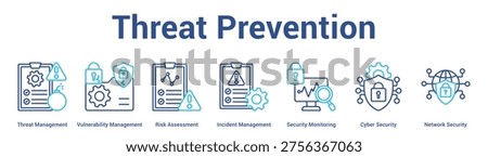 Threat Prevention web banner icon set vector illustration concept for business with icon of Threat Management, Vulnerability Management, Risk Assessment, Incident Management, Security Monitoring, Cy.