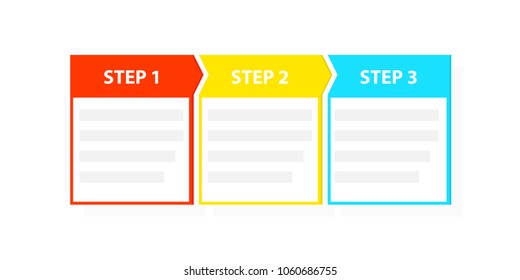 Three 3 easy steps process template. Vector image isolated on white background