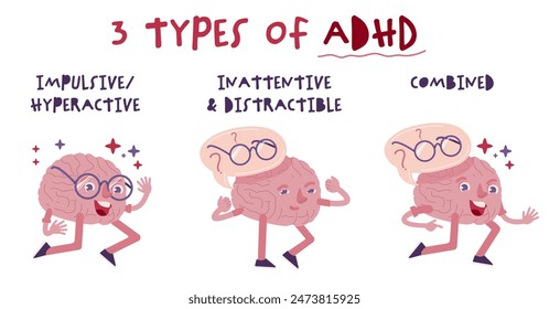 Three ADHD types. Attention Deficit Hyperactivity Disorder. Landscape medical poster in a funny cartoon style. Editable vector illustration. Colorful informational banner with a creative character