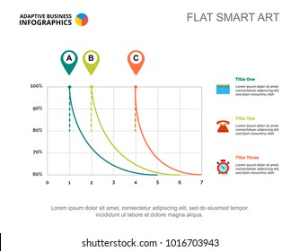 Three Analysis Line Charts Slide Template