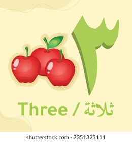 Three arabic numbers learning with Apple. Ten digits of the arabic numerals from 0 to 9