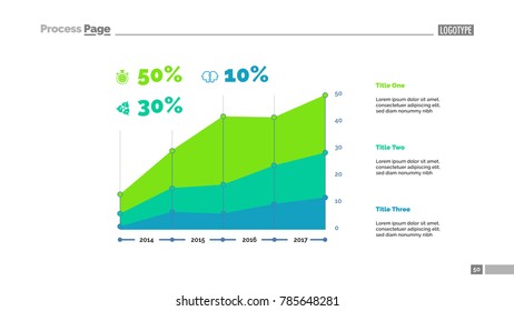 Three Area Charts Slide Template