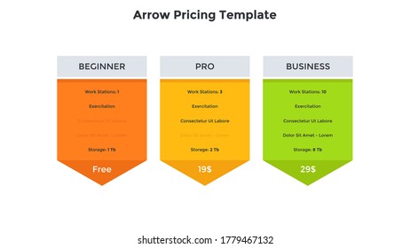 Three arrow-like pricing tables with list of included features - beginner, pro, business. Concept of 3 app subscription plans to choose. Simple flat design template. Modern vector illustration.