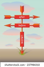 Three arrows showing three directions
