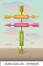 Three arrows showing three directions in time