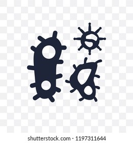 Three Bacteria transparent icon. Three Bacteria symbol design from Human Body Parts collection.