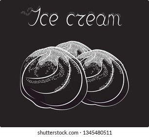 three balls of ice cream, on a plate