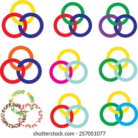 The three bands overlapping circles 