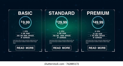 Three banners. Price for hosting. Space design for website banner.