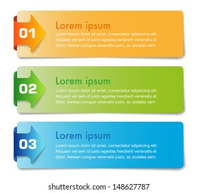 Three banners representing progress in a tutorial or individual steps in any kind of work