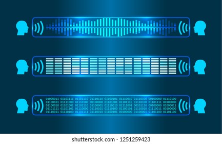 Three banners with topic of communication