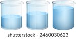 Three beakers showing increasing water levels