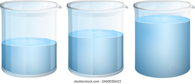 Three beakers showing increasing water levels