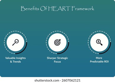 Three benefits of HEART Framework. Infographic template with icons and description placeholder