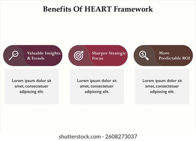 Three benefits of HEART Framework. Infographic template with icons and description placeholder