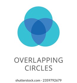 Three blue circles overlapping flat vector icon. Cartoon drawing or illustration of balance or wellness symbol on white background. Wellness, decoration, spirituality, meditation concept