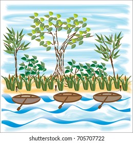 Three boats chained to the river bank overgrown with a cane and trees. The picture made with brushes