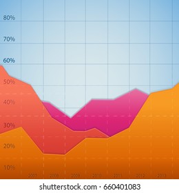 Three business diagram template with different colors and percentage ratio for presentation vector illustration
