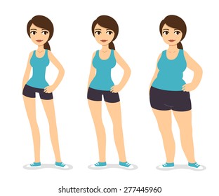 Three cartoon young women of various body types: skinny, average and chubby. The three girls wear same sets of sport clothes. Before and after.