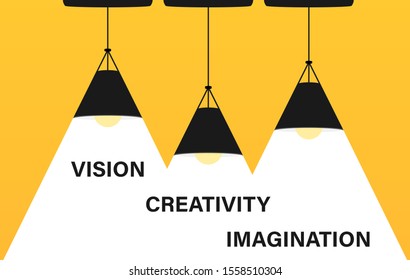Three Ceiling lamps bulb as spotlight and text turn on creativity. Yellow background. Lamp bulb silhouette. Minimal design. Flat vector illustration.