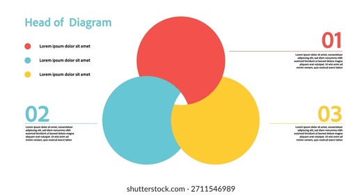 Diagrama de venn de tres círculos con zonas de superposición claras para gráficos de infografía de marketing, gráficos de proceso equilibrados y Diseño gráfico de contorno moderno.