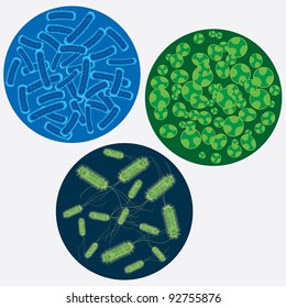 Three circles with abstract images of viruses.