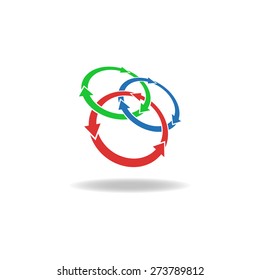 Three Circles Arrows Recycling Logo, Cycles Three Elements, Nature Elements