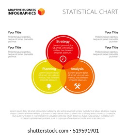 Three Circles Venn Diagram Slide Template