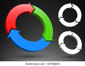 Three circular arrows 3D logos.
