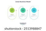 Three circular elements placed in horizontal row. Concept of 3 steps of startup project development. Flat infographic design template. Simple vector illustration for business data visualization.