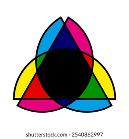 Three CMYK semicircle, stroke shape icon. An arrangement of half-circles in cyan, magenta, yellow and black. Isolated on a white background.