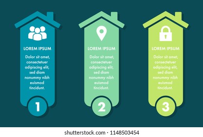 Three Color House Infographic