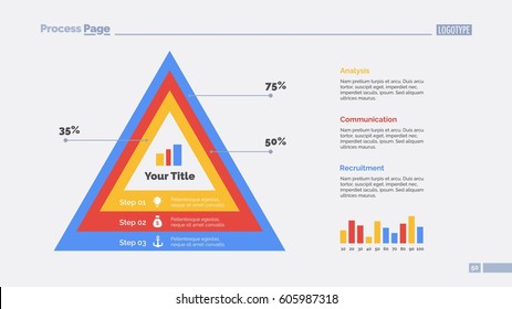 Three Comparison Triangles Slide Template