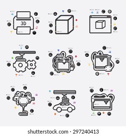 three d printer line infographic illustration. Fully editable vector file