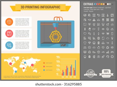 Plantilla de infografía de impresión 3D y elementos. La plantilla incluye ilustraciones de hombres hipster y un enorme e impresionante conjunto de iconos de línea delgada. Diseño de vector plano minimalista moderno.