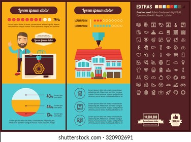 Plantilla de infografía de impresión 3D y elementos. La plantilla incluye ilustraciones del hombre hipster y un enorme e impresionante conjunto de iconos de línea delgada. Diseño de vector plano minimalista moderno.