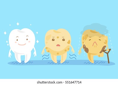 three different cute cartoon teeth for your concept