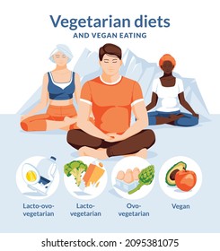 Tres personas diferentes en poses de loto. Infografía nutricional vegetariana y vegana saludable. Composición redonda con montañas sobre el fondo. Ilustración vectorial plana