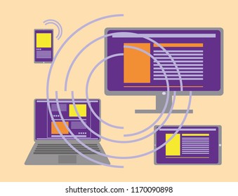 Three different portable devices: laptop, tablet pc and smartphone. Cross platform and multimedia, webbsite, wi-fi
