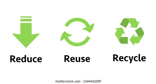 Recycle adalah