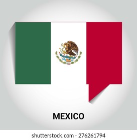 three dimensional 3d Mexico flag in a speech bubble . education foreign language concept . country's name label in bottom . Vector illustration