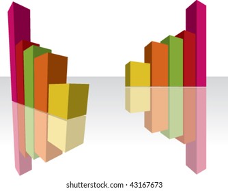 Three Dimensional bar graphs shown from different angles