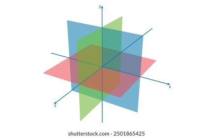 Dreidimensionales kartesisches Koordinatensystem in Mathematik.