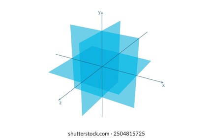 Three dimensional Cartesian coordinate system in mathematics.