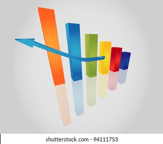 Three dimensional chart