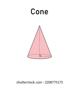 three dimensional figures of cone vector illustration on white background.