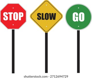 Tres señales de tráfico distintas: una señal de STOP octogonal roja, una señal SLOW de diamante amarillo y una señal GO circular verde, todas aisladas sobre un fondo blanco para facilitar su uso en varios diseños.