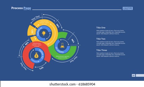 Three Doughnut Charts Slide Template